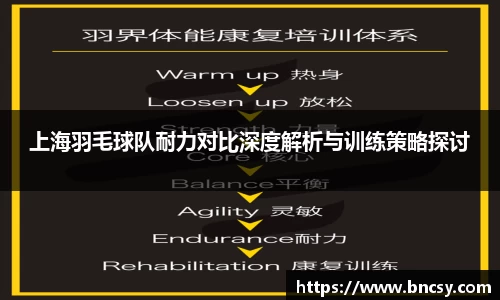 上海羽毛球队耐力对比深度解析与训练策略探讨