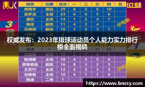 权威发布：2023年排球运动员个人能力实力排行榜全面揭晓