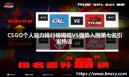 CSGO个人能力排行榜揭晓V5强势入围第七名引发热议