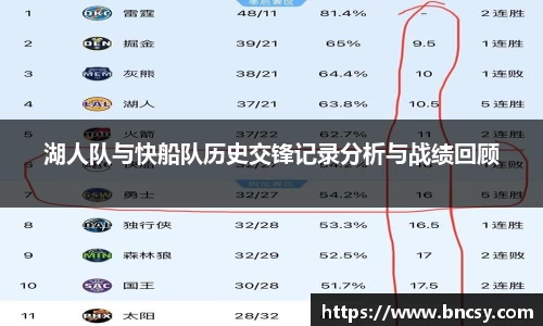 湖人队与快船队历史交锋记录分析与战绩回顾